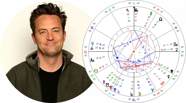 Lire la suite à propos de l’article Matthew Perry – Analyse de son thème natal